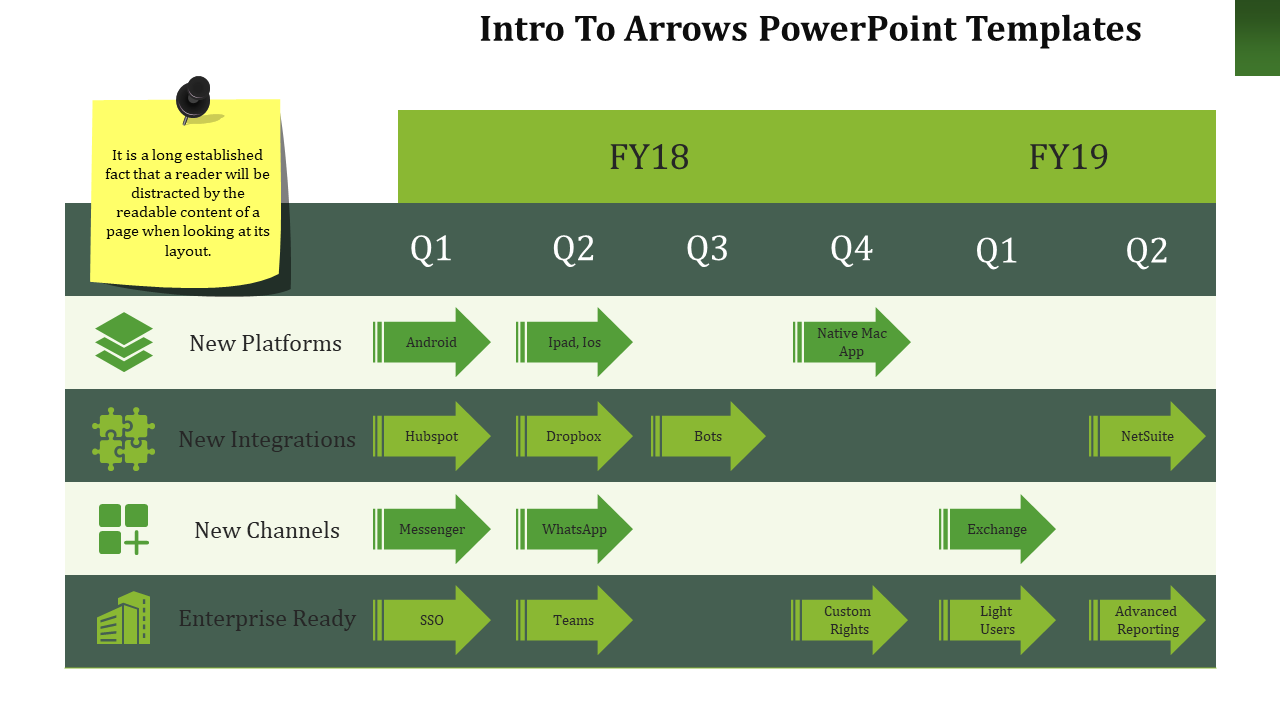 Free - Four Way Green Color Arrows PowerPoint Templates